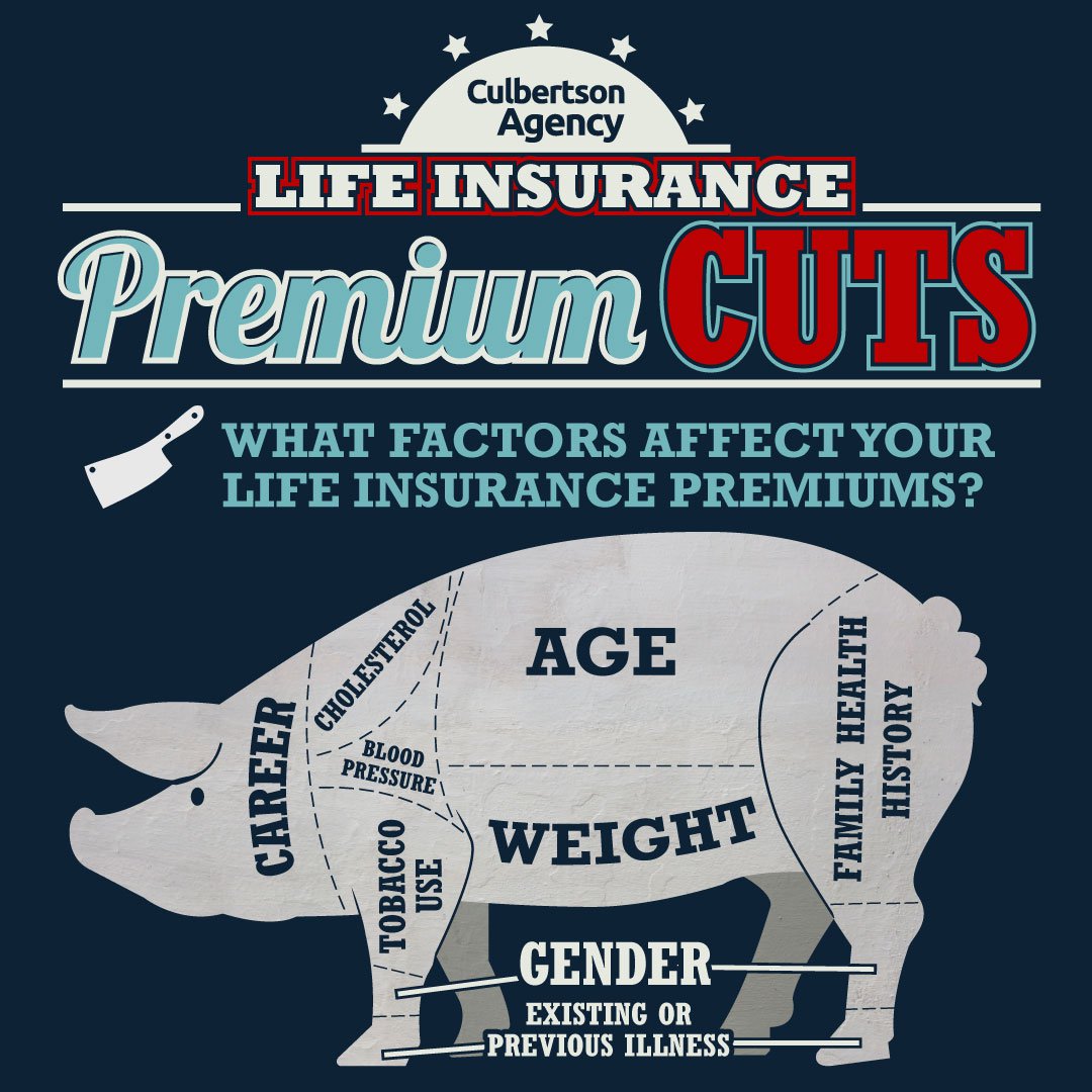 171024-life-insurance-premium-cuts-2